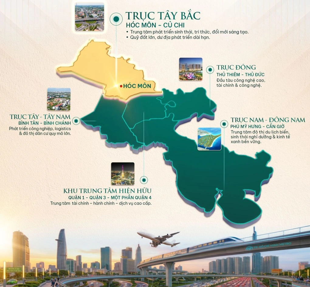 Chủ tịch HoREA: Tây Bắc TPHCM ở thời điểm vàng đầu tư - 2