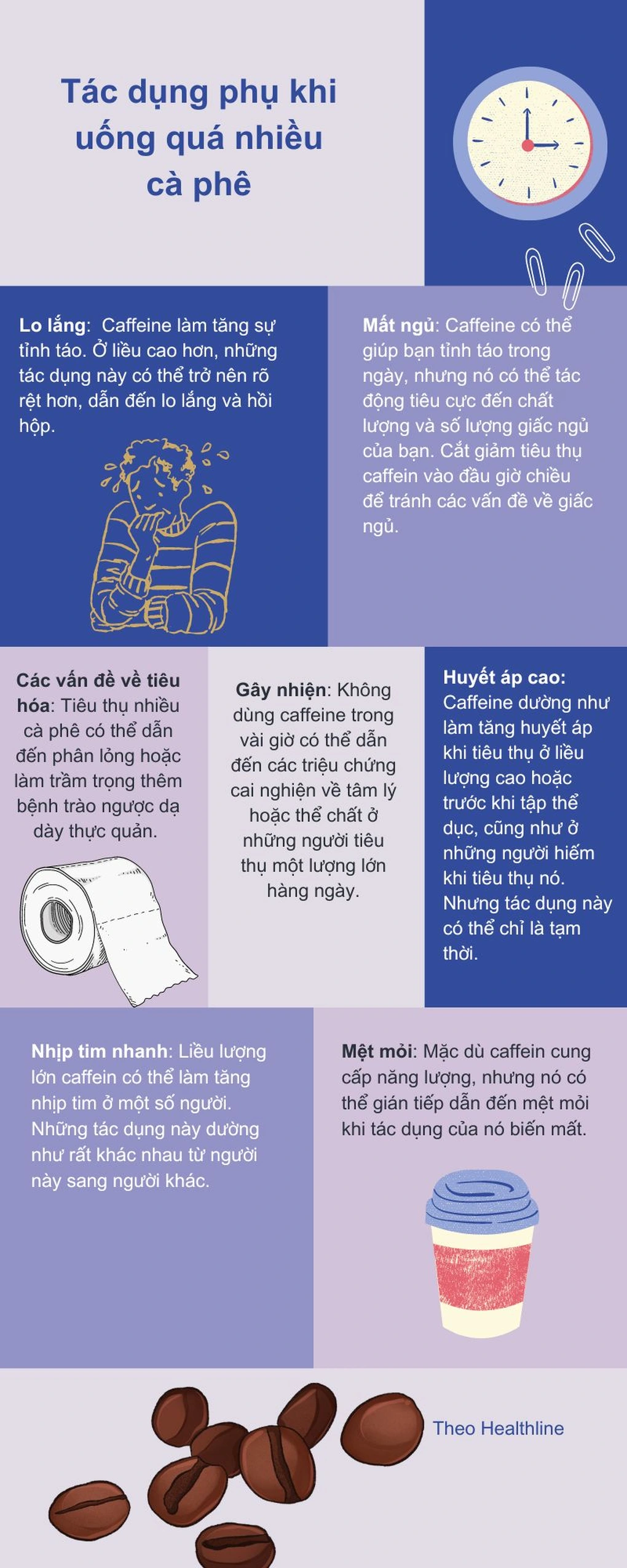 Lượng caffeine trong một tách cà phê là bao nhiêu? - 2