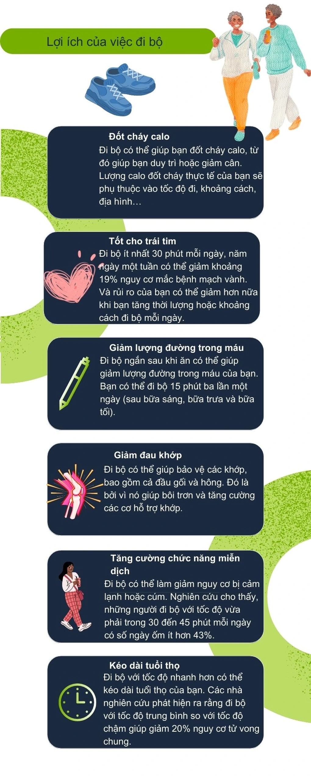 Đi bộ mỗi ngày nhưng vẫn không khỏe, có thể bạn đang mắc sai lầm này - 2 Đi bộ mỗi ngày nhưng vẫn không khỏe, có thể bạn đang mắc sai lầm này - 2