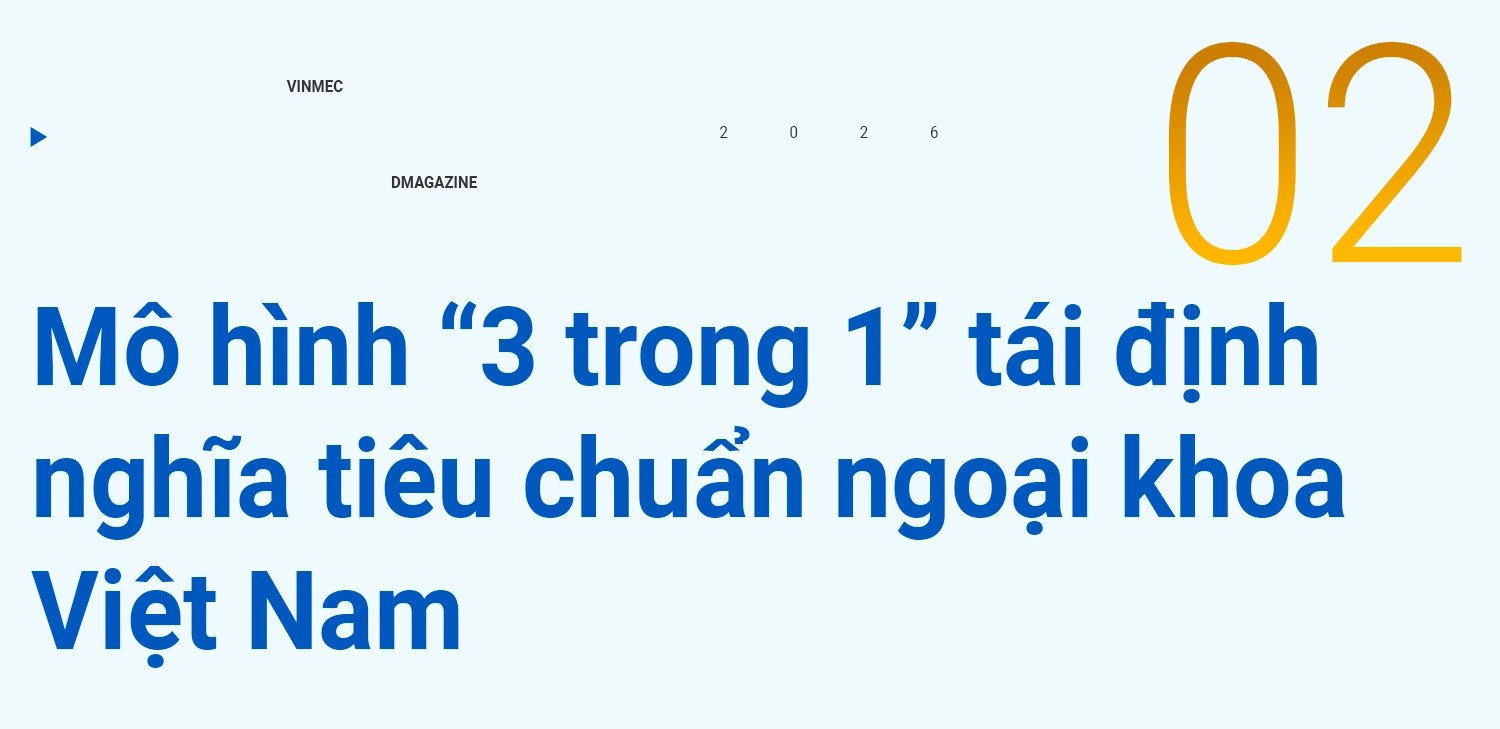 Hệ sinh thái robot phẫu thuật hàng đầu và khát vọng bình dân hóa công nghệ triệu USD của Vinmec - 9 Hệ sinh thái robot phẫu thuật hàng đầu và khát vọng bình dân hóa công nghệ triệu USD của Vinmec - 9