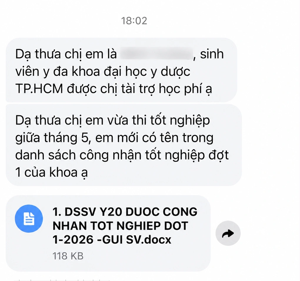 Cô gái TPHCM 6 năm chuyển tiền nuôi người lạ và cái kết xúc động - 2 Cô gái TPHCM 6 năm chuyển tiền nuôi người lạ và cái kết xúc động - 2